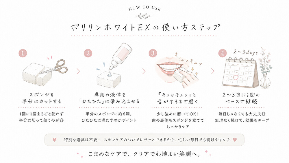 ポリリンホワイトEXの正しい使い方
